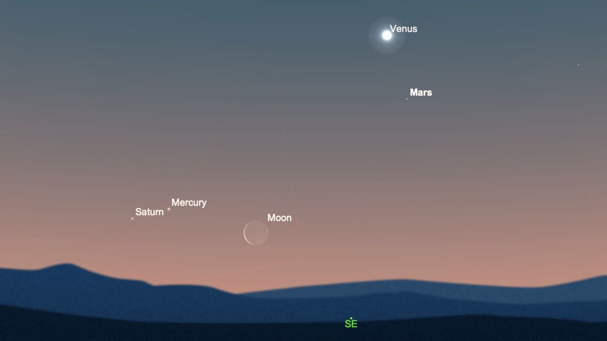 La Luna se encuentra con Mercurio y Saturno el lunes por la mañana temprano