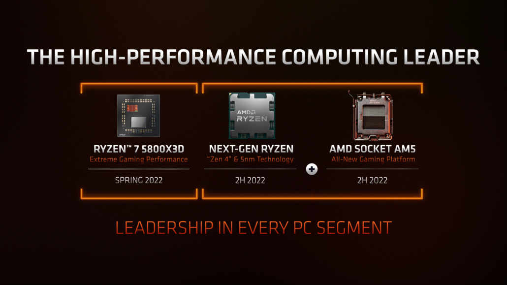 AMD confirma 