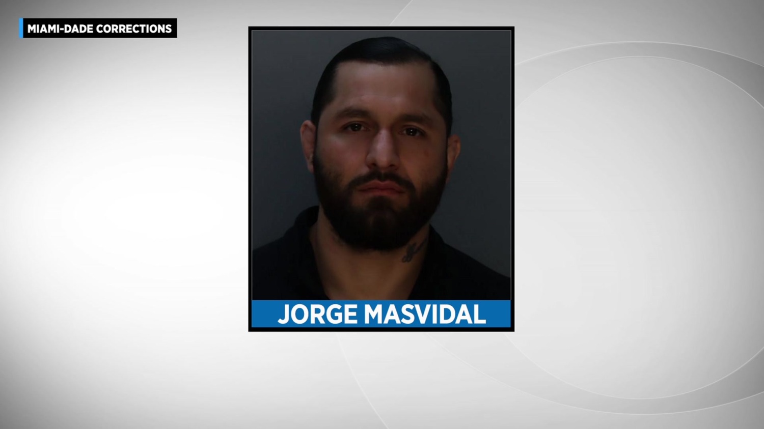 El peleador de UFC Jorge Masvidal encarcelado después de pelea con Colby Covington - CBS Miami