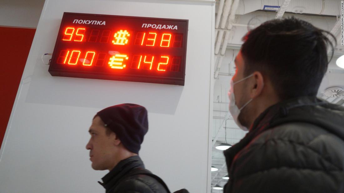 El rublo está repuntando a los niveles anteriores a la guerra.  El plan de Putin está funcionando ahora
