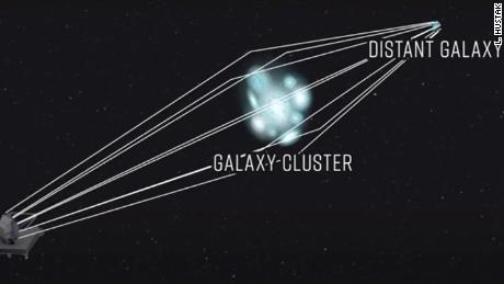 Esta ilustración muestra cómo una masa galáctica masiva enfoca y amplifica la luz de una galaxia de fondo.