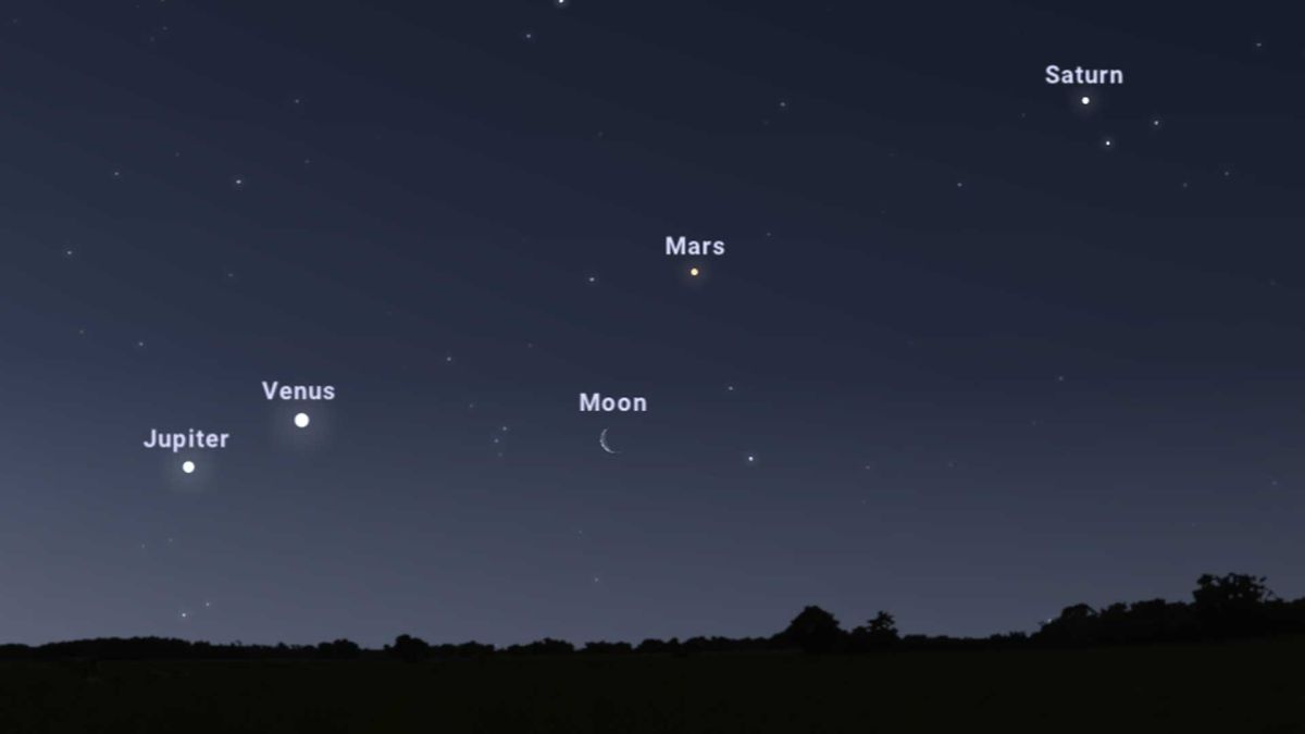 Vea los planetas Júpiter, Venus, Marte y Saturno en el cielo de abril de 2022