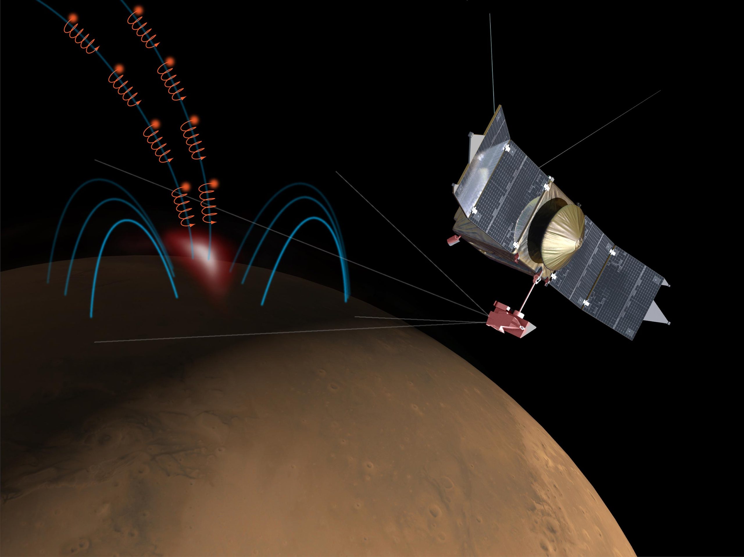 Los físicos explican la misteriosa 'aurora separada' en Marte