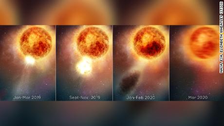 Supergigante Betelgeuse tuvo una explosión masiva sin precedentes 