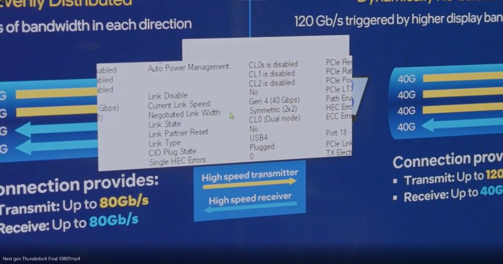 Captura de pantalla de la breve demostración pregrabada de Intel que muestra 80 Gbps. 