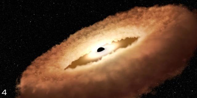 El remanente estelar es atraído hacia un anillo circular alrededor del agujero negro y eventualmente volverá a caer en el agujero negro, emitiendo una cantidad masiva de luz y radiación de alta energía.