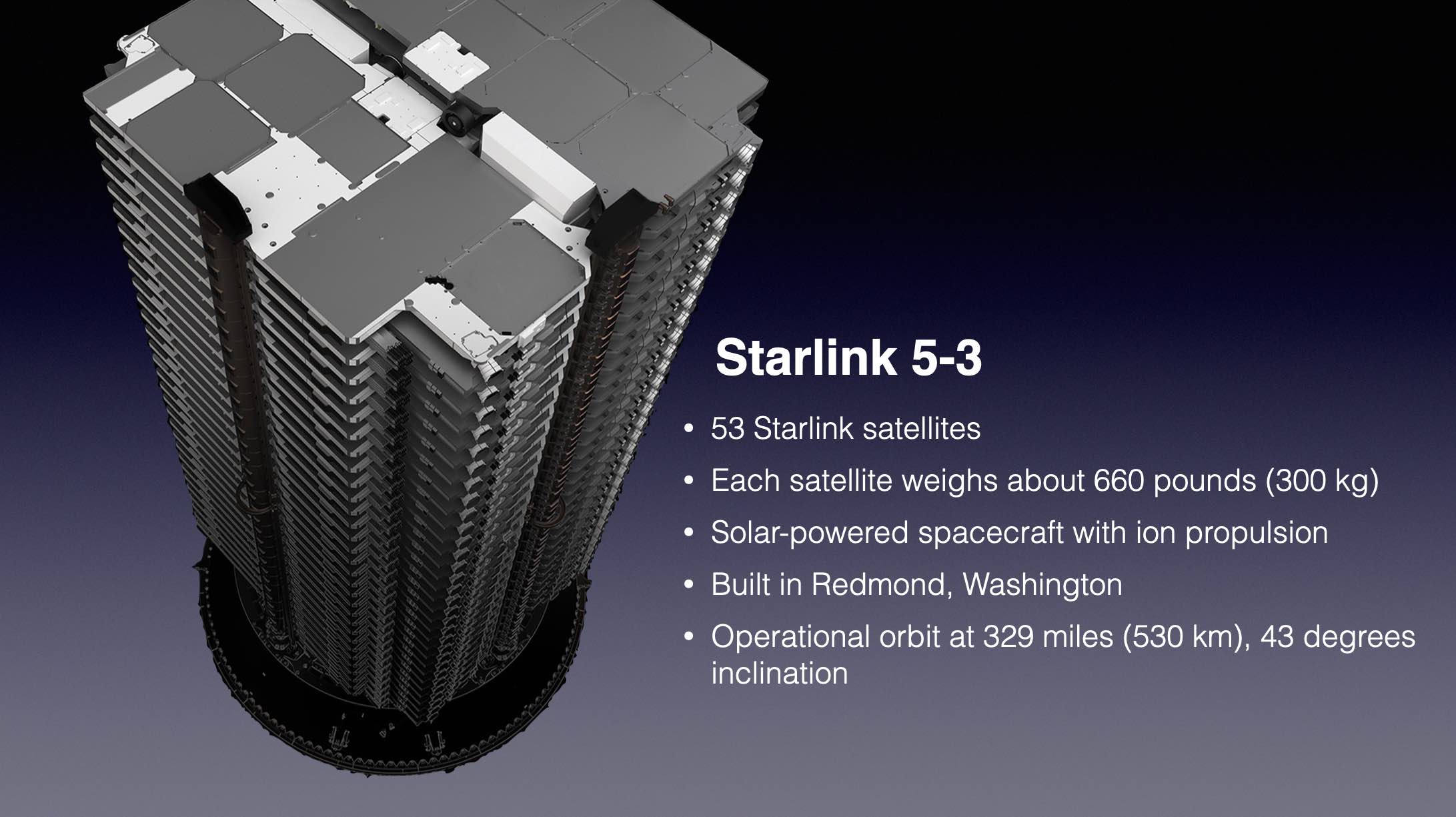 SpaceX lanza 53 satélites de Internet Starlink más - Spaceflight Now