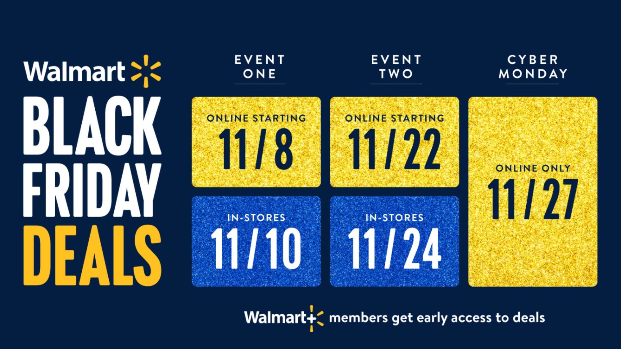 Horarios del viernes negro de Walmart