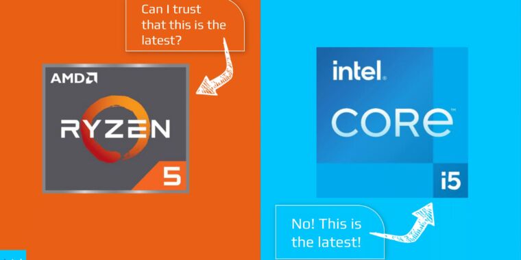 Intel, de todas las empresas, está desnumerando las CPU de AMD en su presentación ahora eliminada