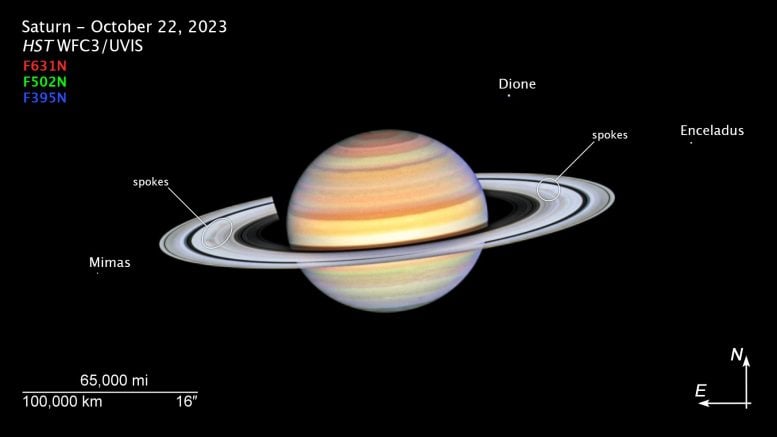 Hubble Saturno Octubre 2023 Brújula