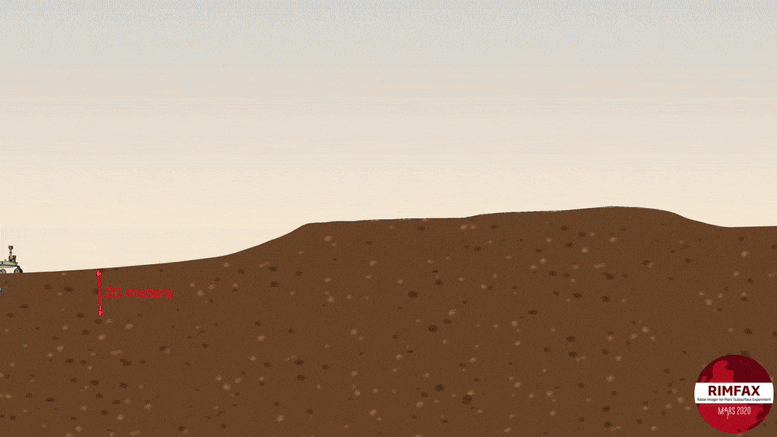Radar de penetración terrestre RIMFAX del Mars Perseverance Rover de la NASA